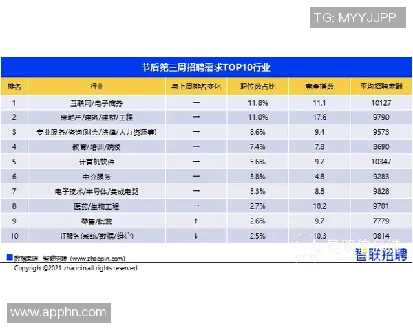 西安网球队凭借95分稳居大师赛积分榜首位展现强劲实力