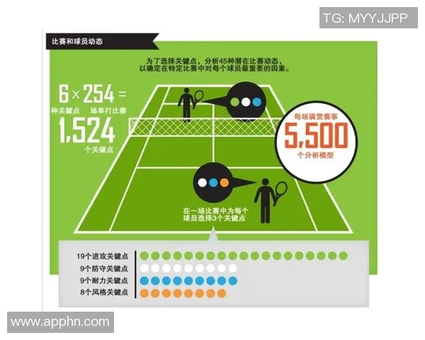 重庆网球队进攻策略分析与战术解读助力网球发展新篇章 重庆网球队进攻策略分析与战术解读助力网球发展新篇章