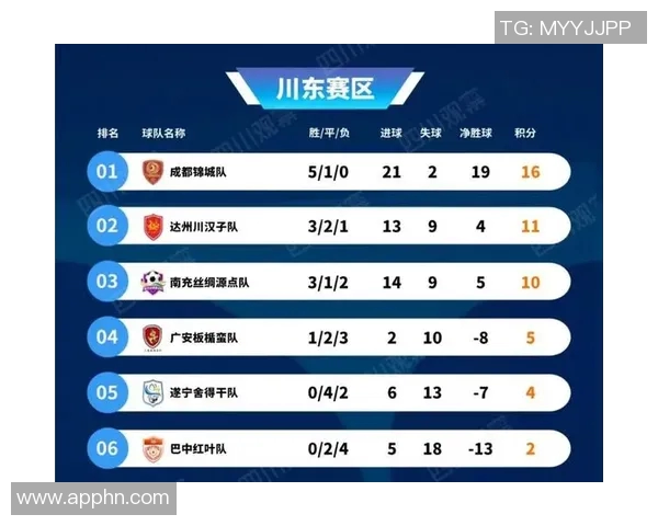 成都排球队在钻石联赛积分榜上以93分稳居首位展现强劲实力