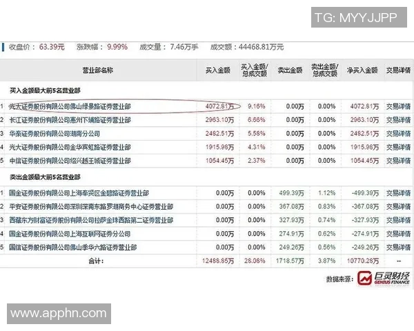 成都篮球队在大师赛中的个人能力表现分析与点评