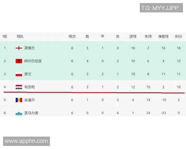广州排球队在联合会杯积分榜上以75分稳居第一名展现强劲实力 广州排球队在联合会杯积分榜上以75分稳居第一名展现强劲实力