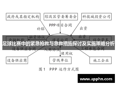 足球比赛中的紧急抢救与急救措施探讨及实施策略分析