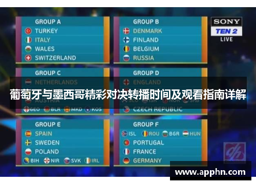 葡萄牙与墨西哥精彩对决转播时间及观看指南详解