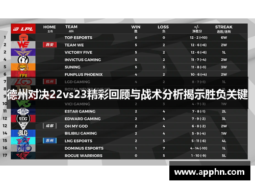 德州对决22vs23精彩回顾与战术分析揭示胜负关键